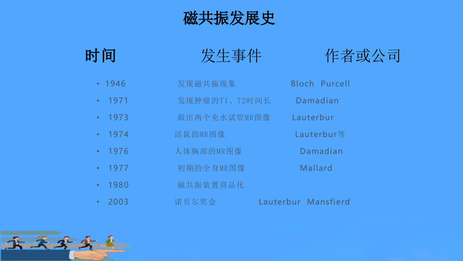 磁共振基本原理及读片.pptx_第1页
