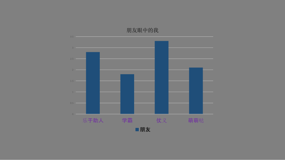 新人自我介绍.pptx_第2页