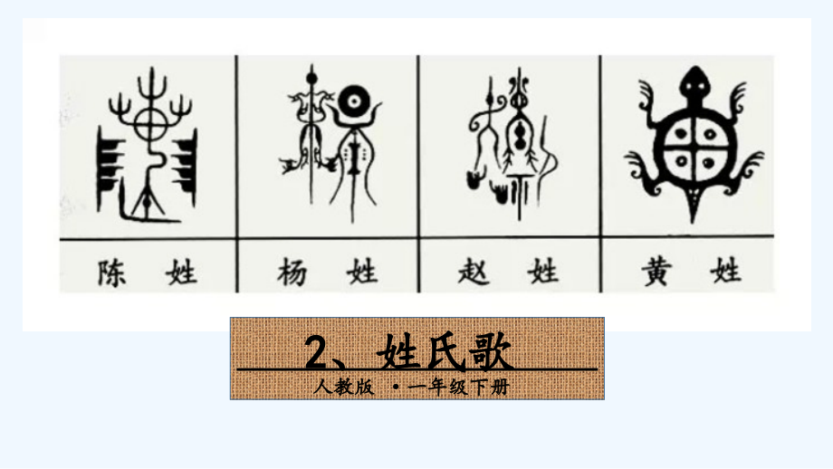 (部编)人教语文一年级下册《姓氏歌》ppt.pptx_第1页