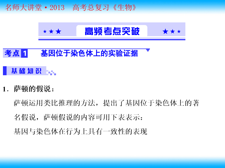 基因在染色体上及伴性遗传.ppt_第2页
