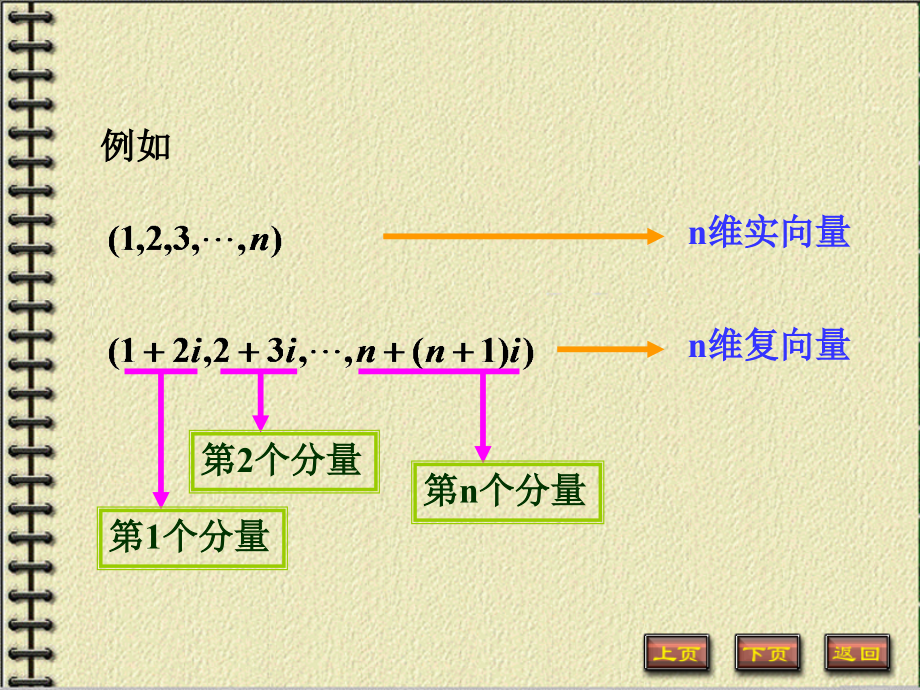 线性代数 向量.ppt_第2页