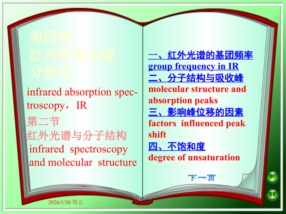 红外吸收光谱分析法.ppt_第1页