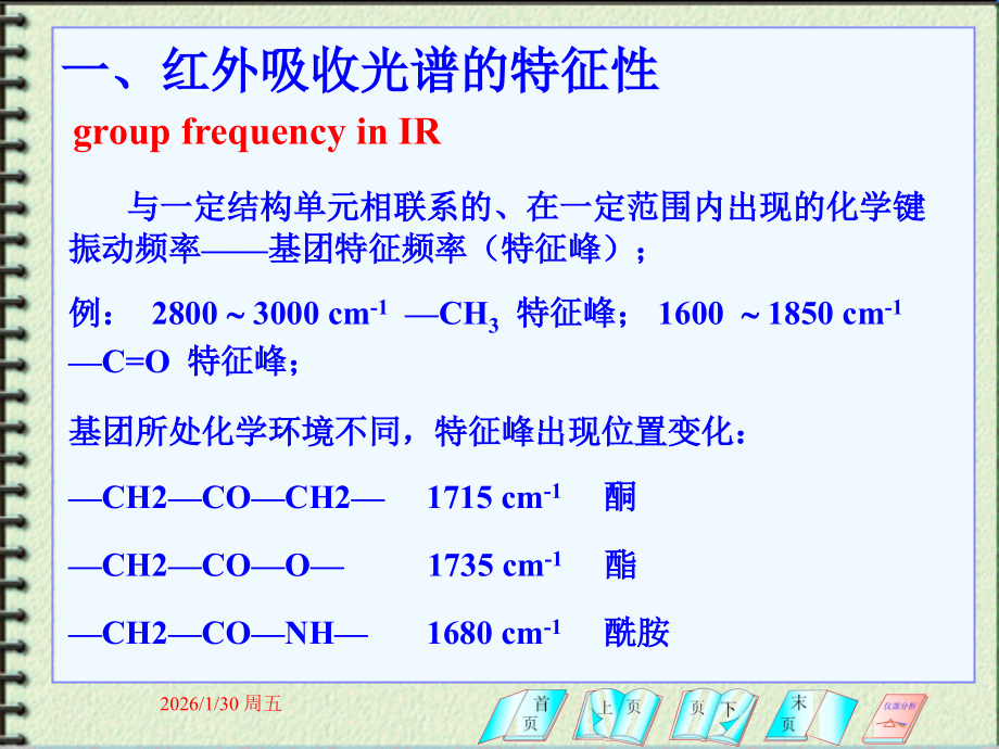 红外吸收光谱分析法.ppt_第2页