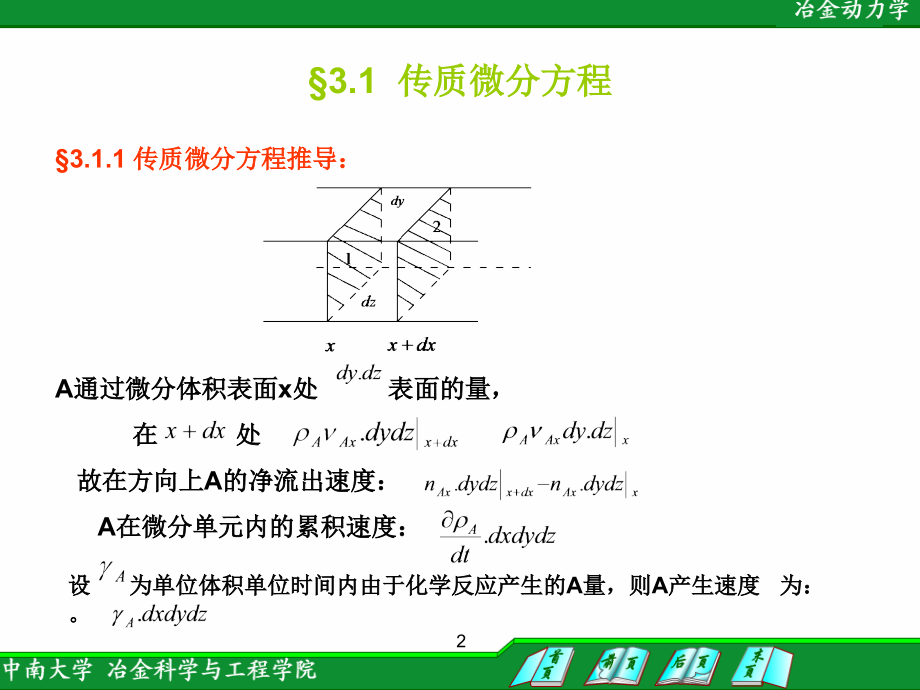 第三章 传质微分方程及扩散传质.ppt_第2页