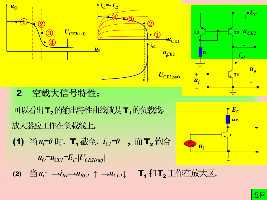 有源负载放大器.ppt_第2页