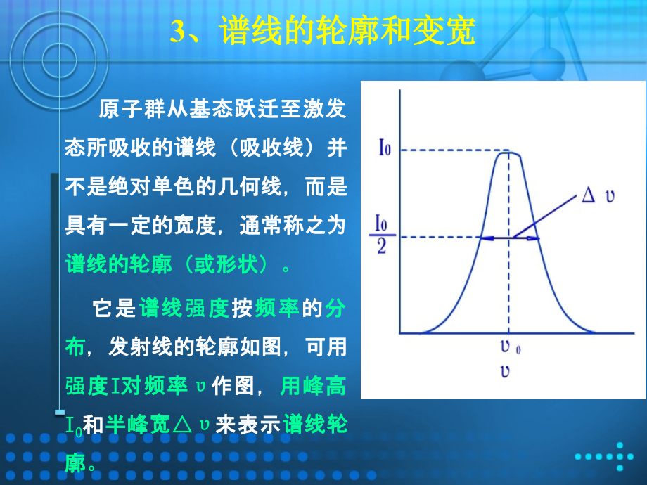 谱线图3.2.2.2.ppt_第1页