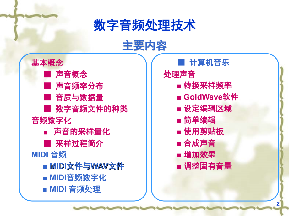 第4讲—第二章_数字音频处理技术(1) 修改.ppt_第2页
