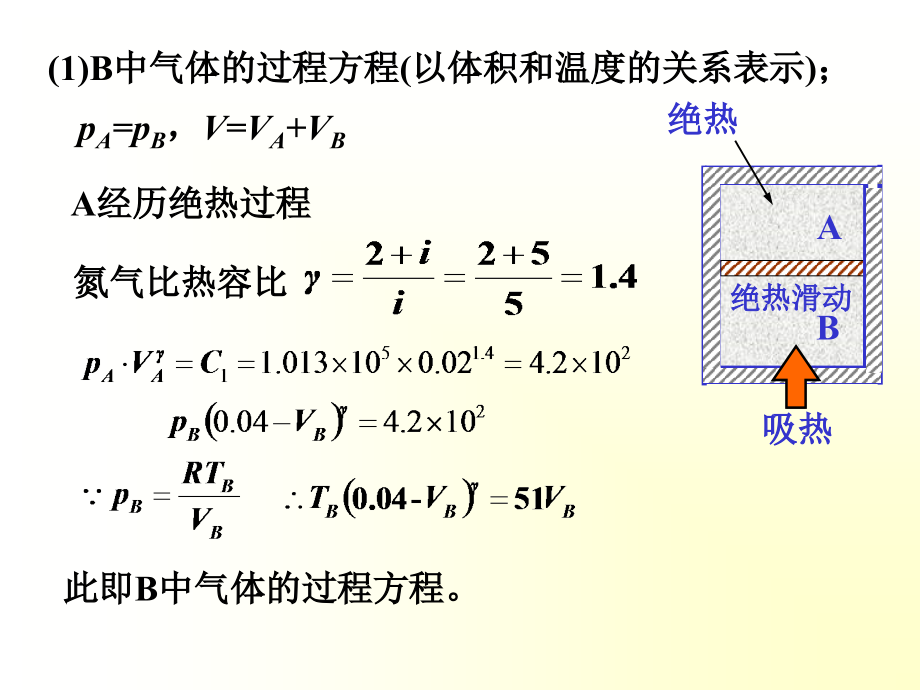 热学作业319.ppt_第2页