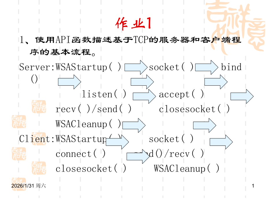 Window网络与通信程序设计试题.ppt_第1页