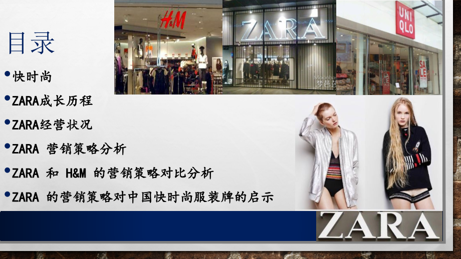 快时尚服装品牌ZARA的营销策略研究.pptx_第2页
