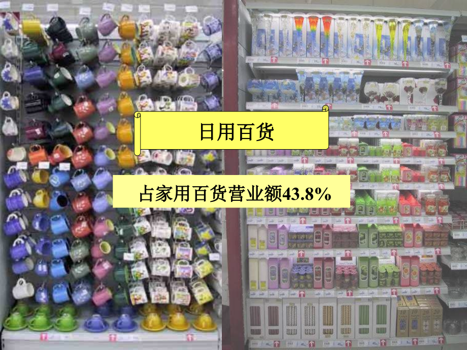 日用百货商品陈列.ppt_第1页