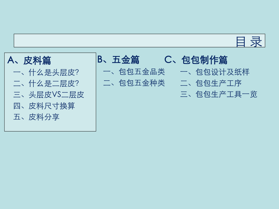 皮具知识培训资料ppt.ppt_第2页