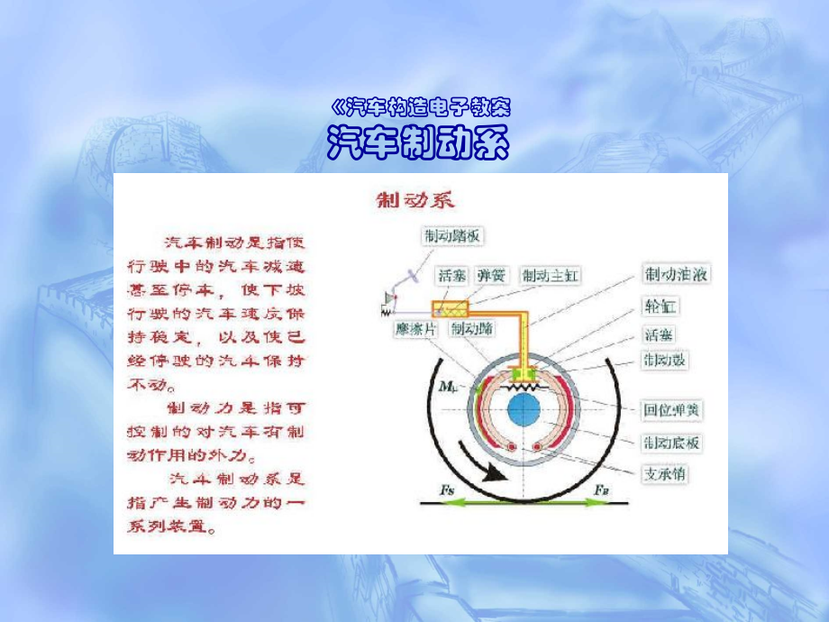 第二十四章 汽车制动系.ppt_第1页