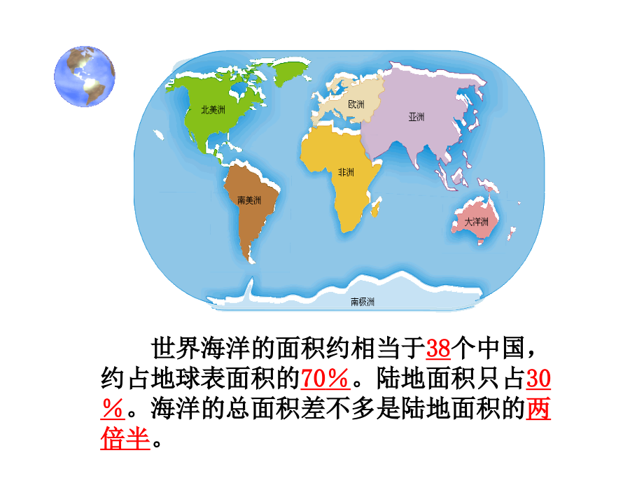 地球表面水多还是陆地多.ppt_第2页