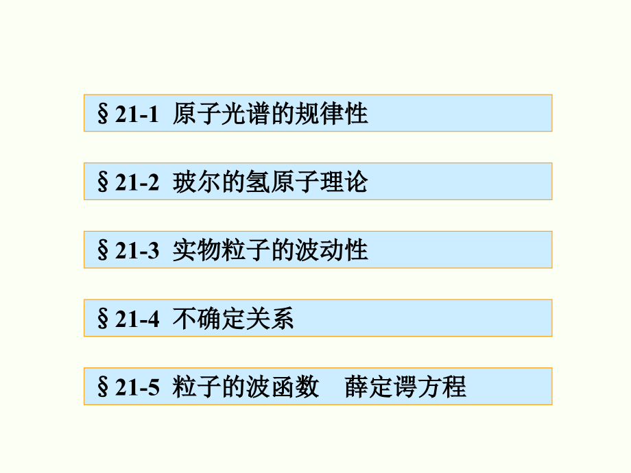 第二十一章原子的量子理论.ppt_第2页