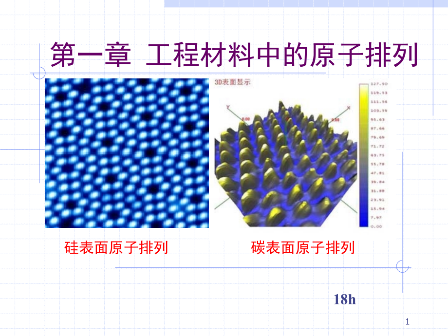 第一章+原子排列.ppt_第1页