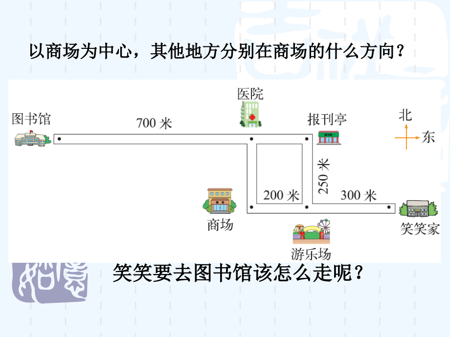 小学数学北师大四年级去图书馆-(2).ppt_第2页