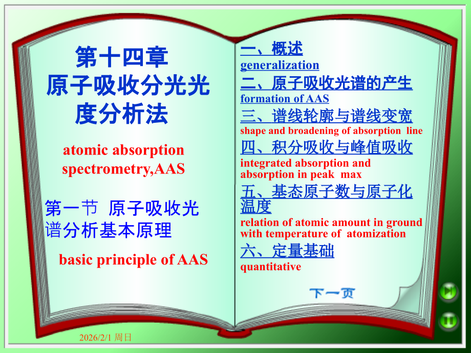 原子吸收光谱50.ppt_第1页