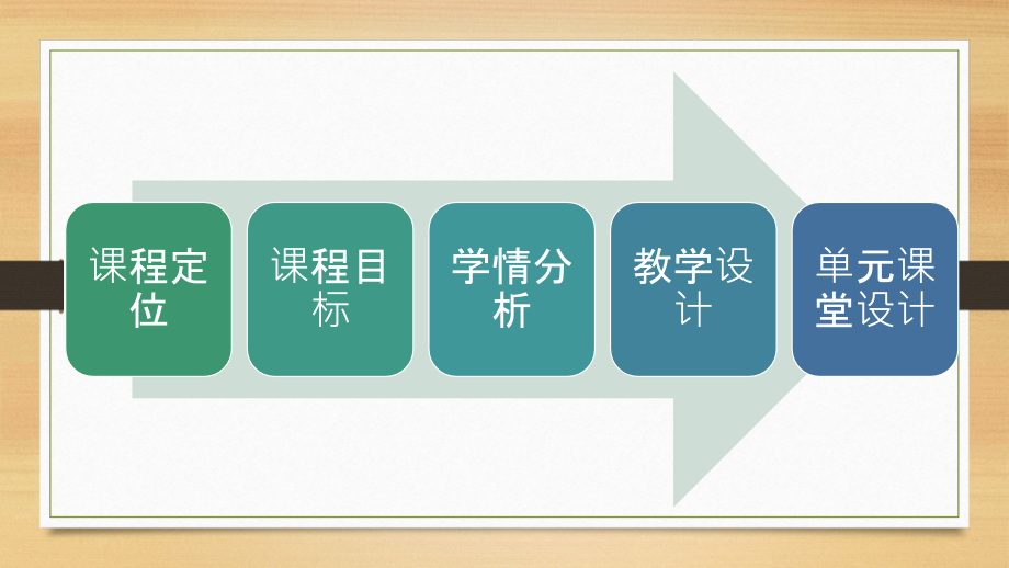 气液压传动技术.pptx_第2页