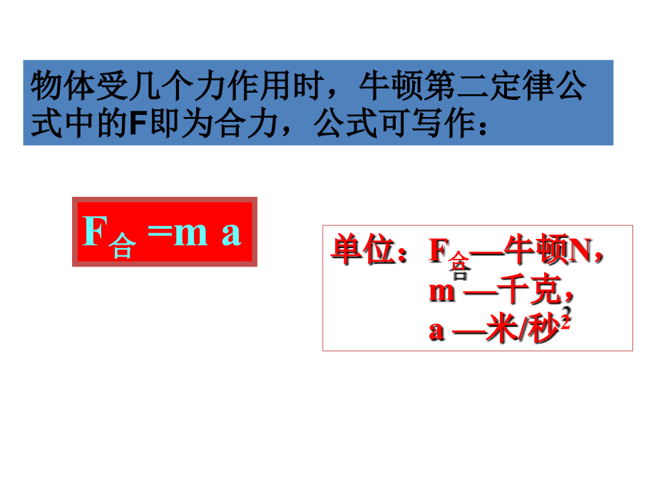斜面F=Ma.ppt_第1页