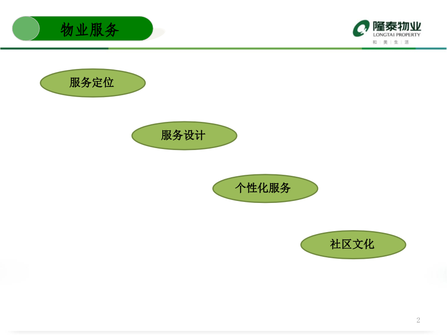 别墅服务提升方案.pptx_第2页
