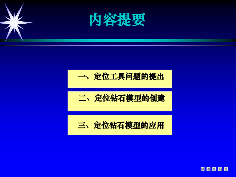 品牌定位工具图.ppt_第2页