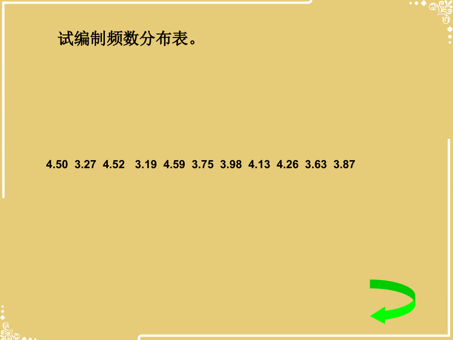 第二章定量数据的统计描述.ppt_第2页