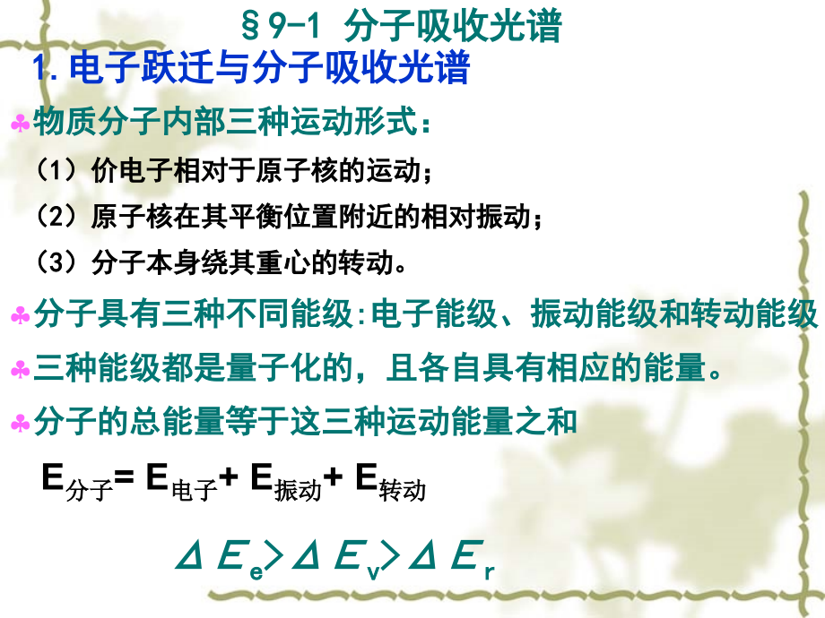 第9章 紫外吸收光谱分析(UV).ppt_第2页