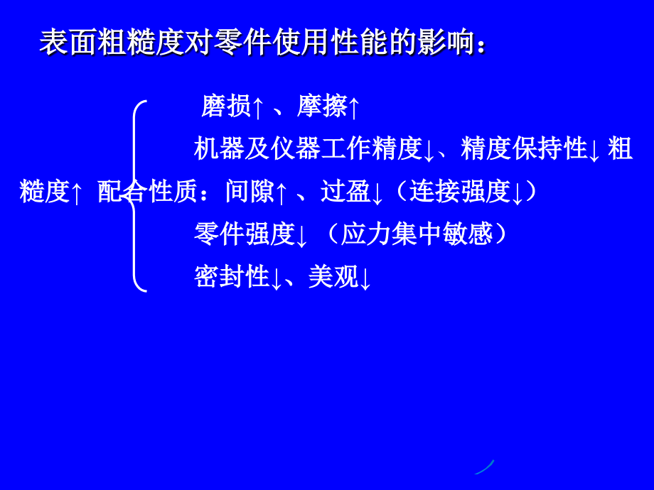 表面粗糙度1.ppt_第2页