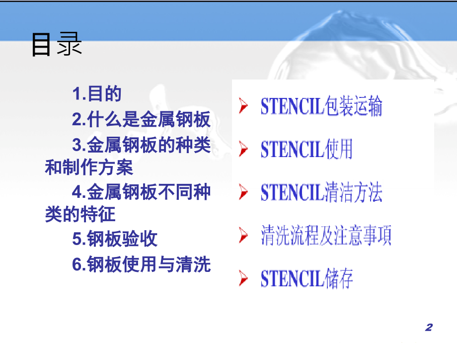 网板使用注意事项.pptx_第2页