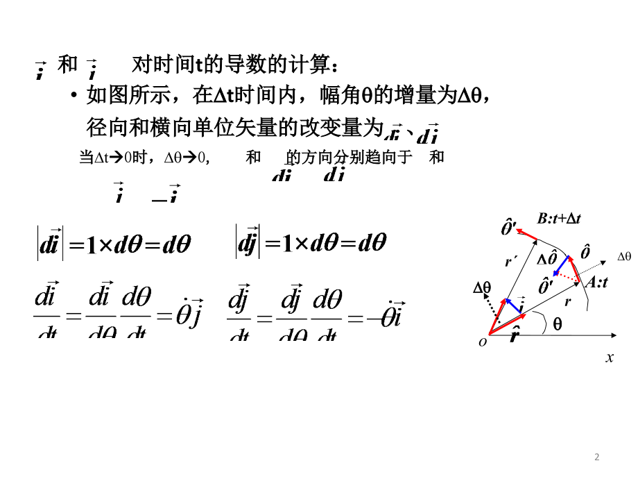 极坐标系速度加速度.pptx_第2页