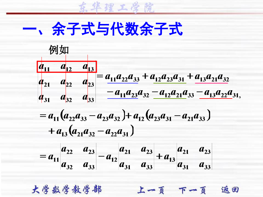 余子式与代数余子式.ppt_第1页