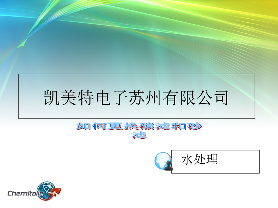纯水机如何换活性炭和砂滤.ppt_第1页