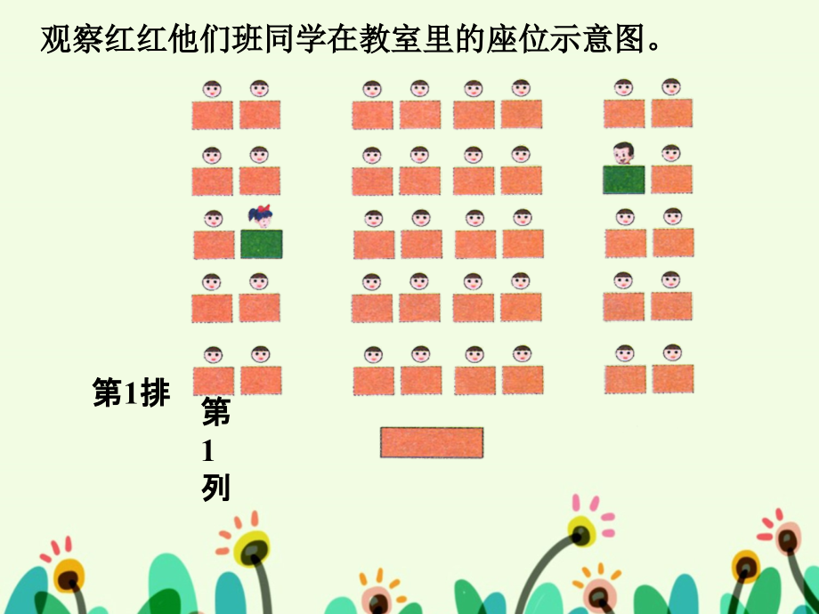 例1-位置.ppt_第1页