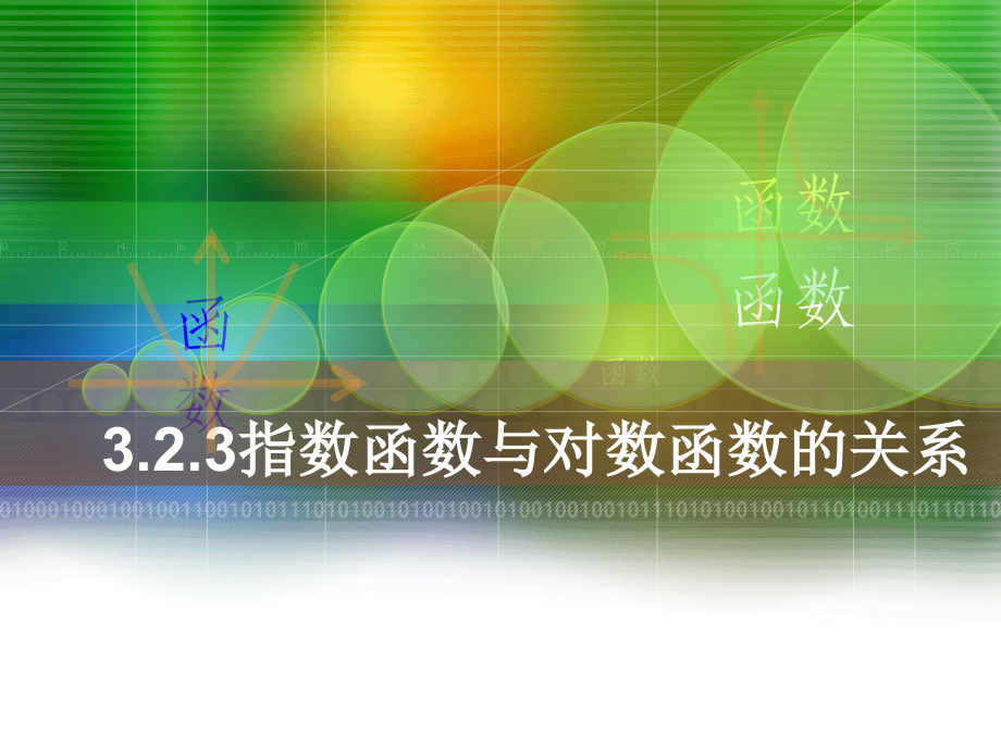 对数函数与指数函数的关系.ppt_第1页