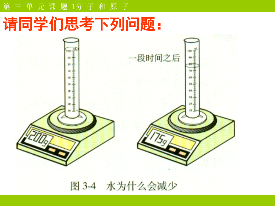 课题一分子和原子.ppt_第2页