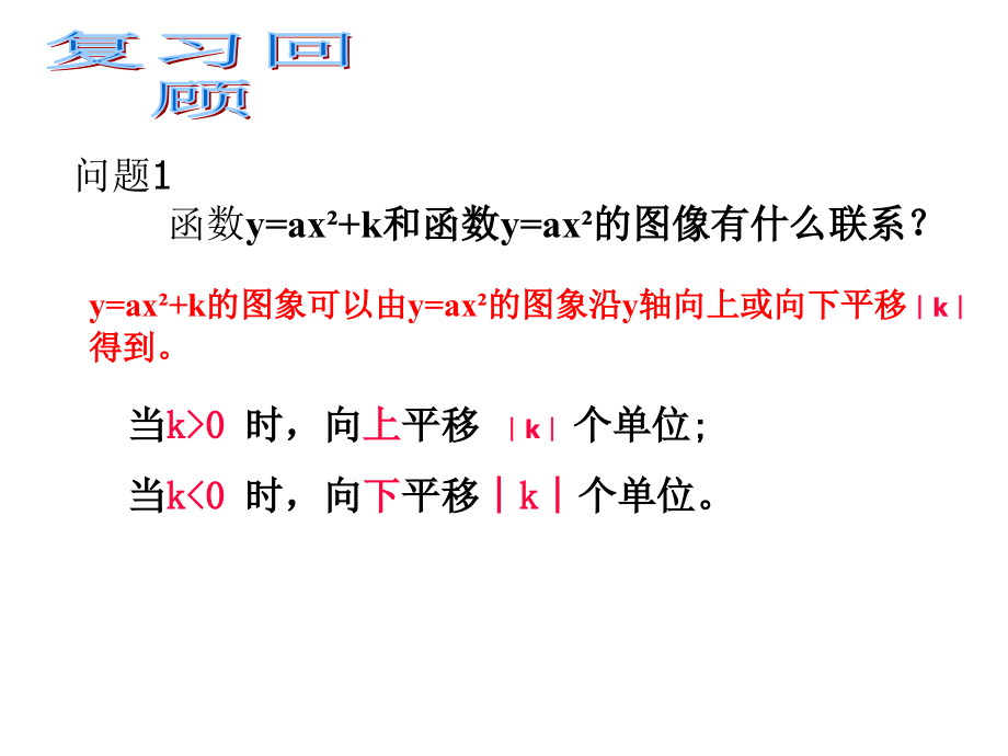 二次函数y=a(x-h)2和y=a(x-h)2-k的图象.ppt_第2页