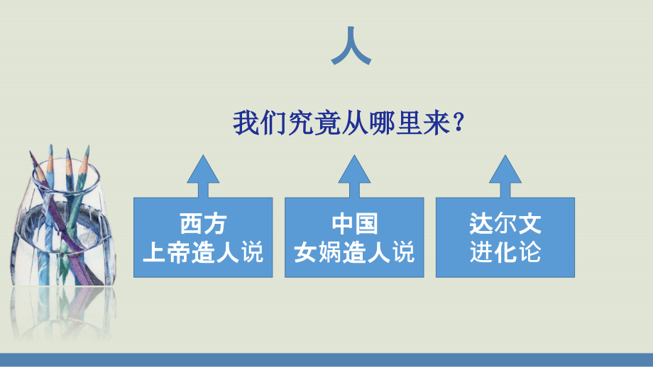 第一课-原始先民的家园.pptx_第2页