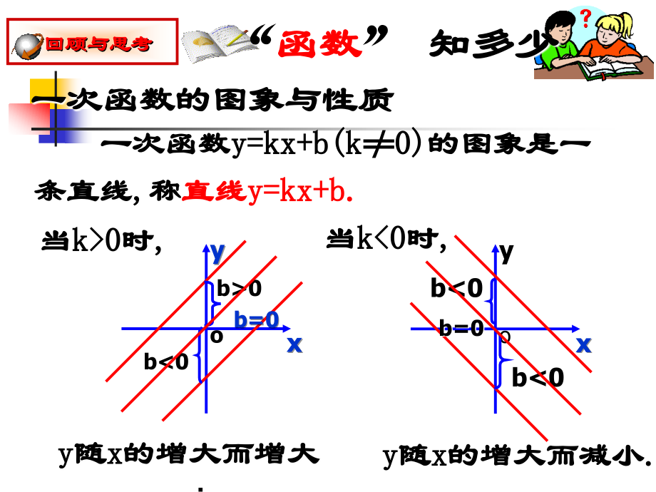 反比例函数的图象与性质(1)-(2).ppt_第2页