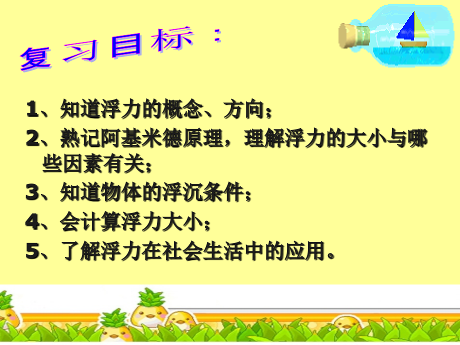浮力复习课课件.ppt_第2页