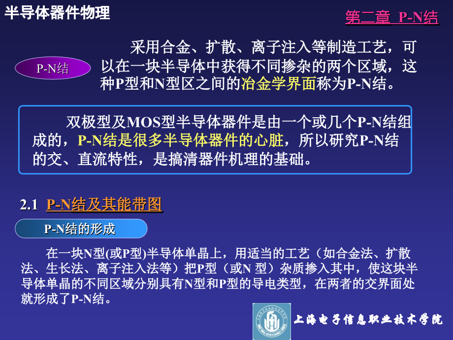半导体器件物理学习资料二.ppt_第2页