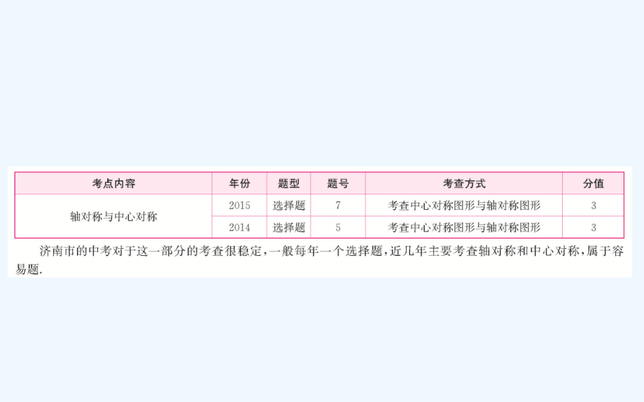 2016中考数学复习-第7章--图形变化7.2.ppt_第2页