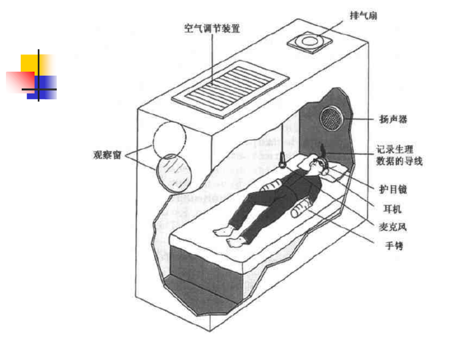 彭聃龄《普通心理学》第03章感觉.ppt_第2页