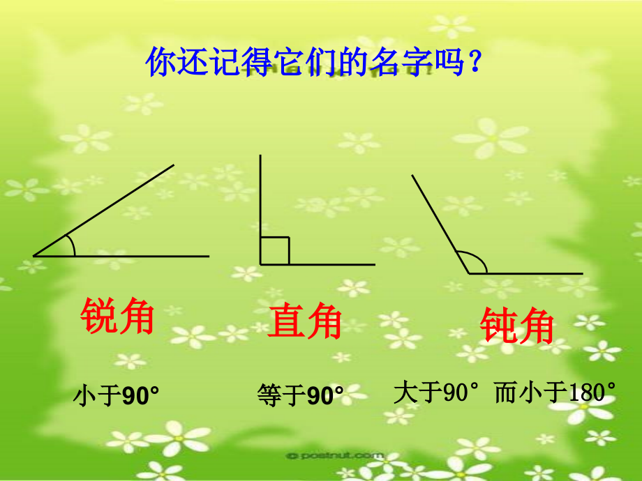三角形的分类-(2).ppt_第2页
