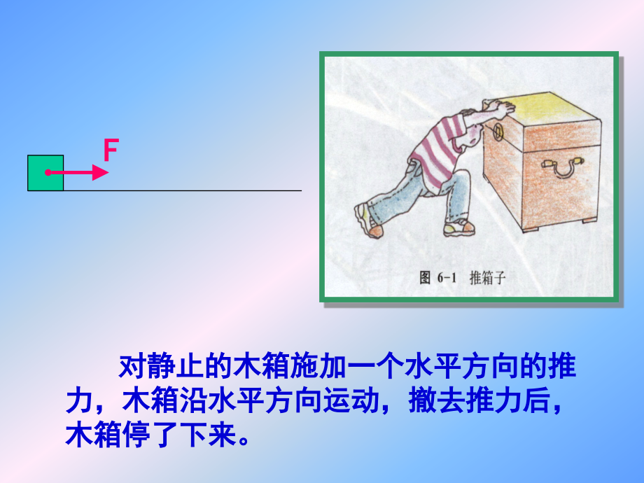第一节：牛顿第一定律.ppt_第2页
