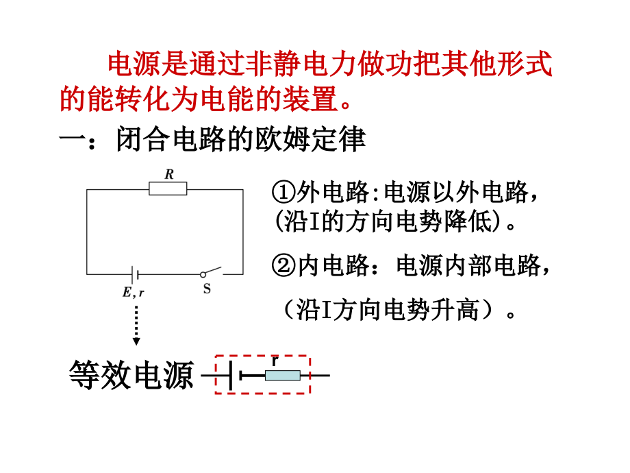 第七节闭合电路欧姆定律.ppt_第2页