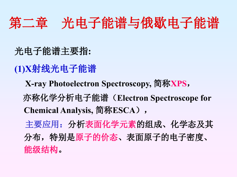 第二章 材料现代分析测试方法-光电子能谱与俄歇电子能谱.ppt_第1页