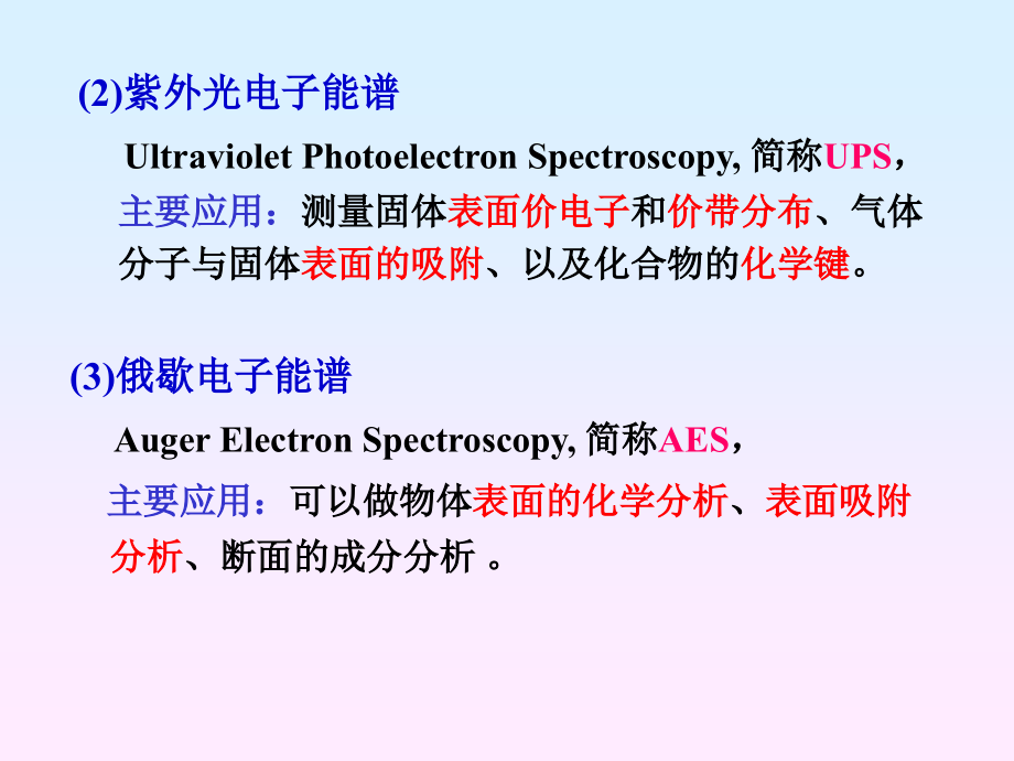 第二章 材料现代分析测试方法-光电子能谱与俄歇电子能谱.ppt_第2页