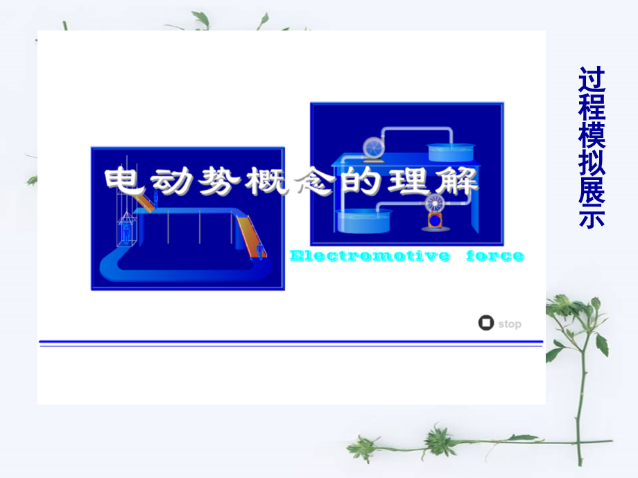人教版高中物理选修3-1第二章《恒定电流》第七节：闭合电路的欧姆定律(共13张).ppt_第1页