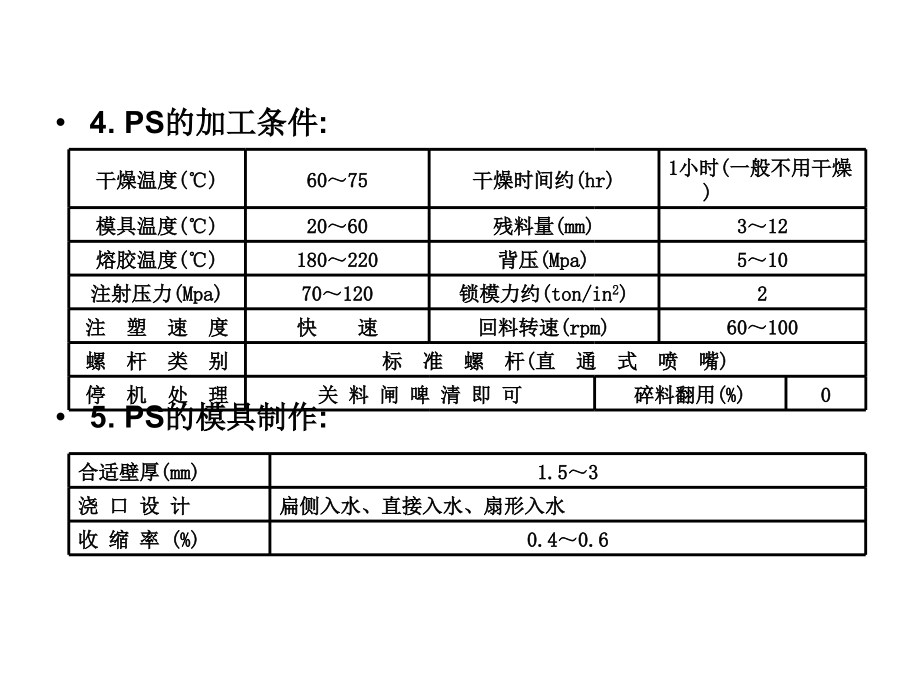 常用塑料的性能及工艺特点.ppt_第2页